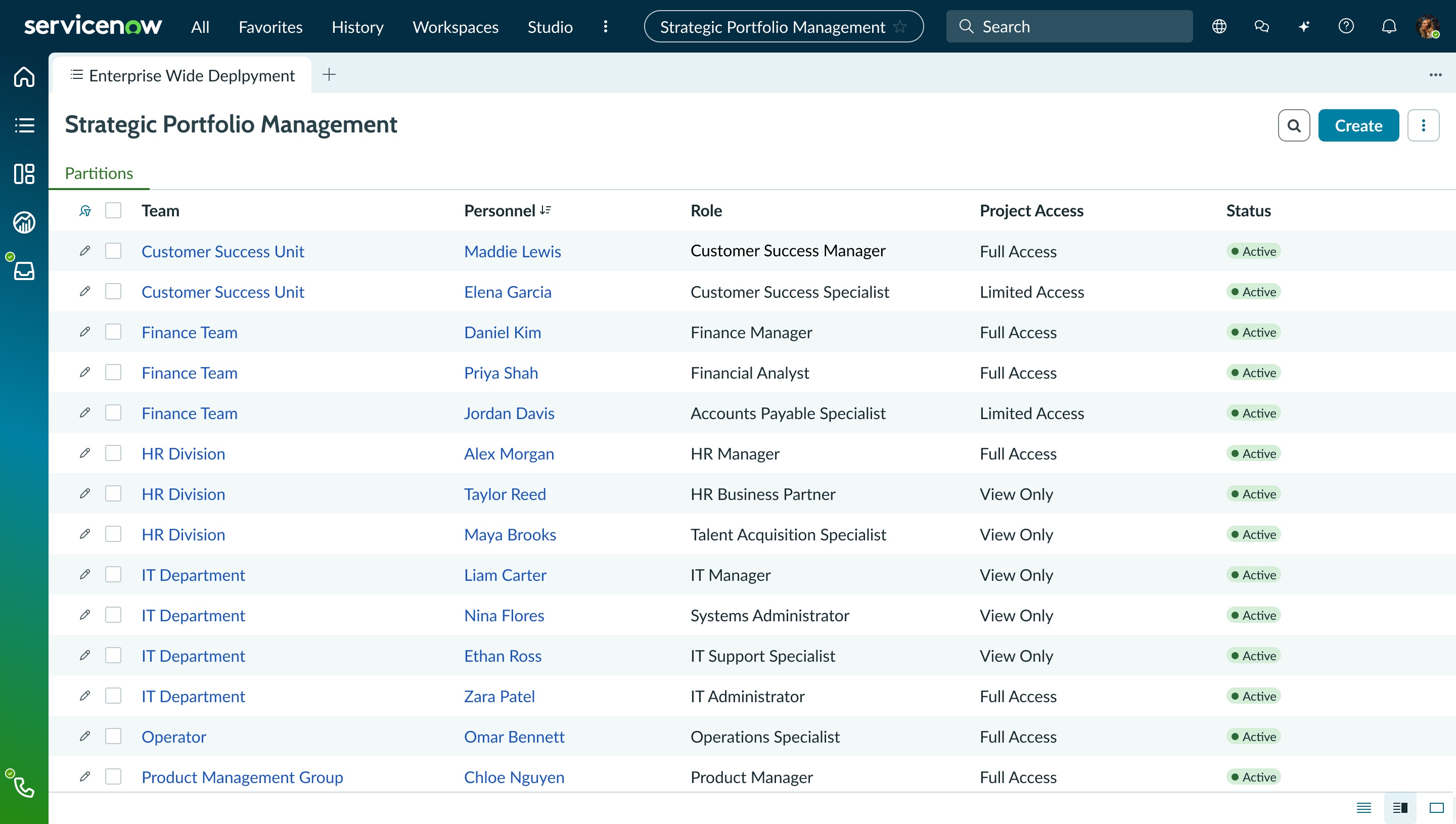 Business-unit partition list