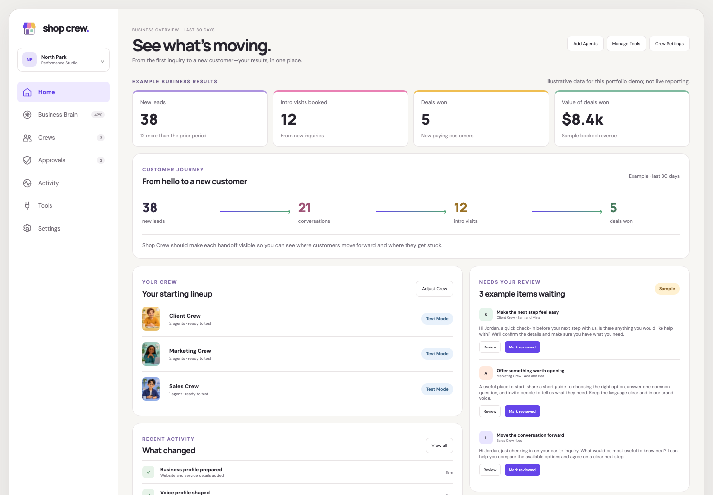 Shop Crew control center with Crew status, customer journey, and approvals